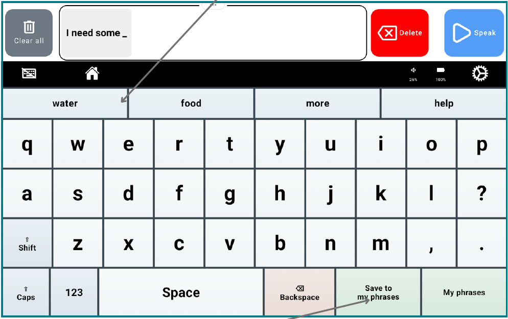 Generation 6 keyboard showing word suggestions, Save to my phrases, and My phrases.